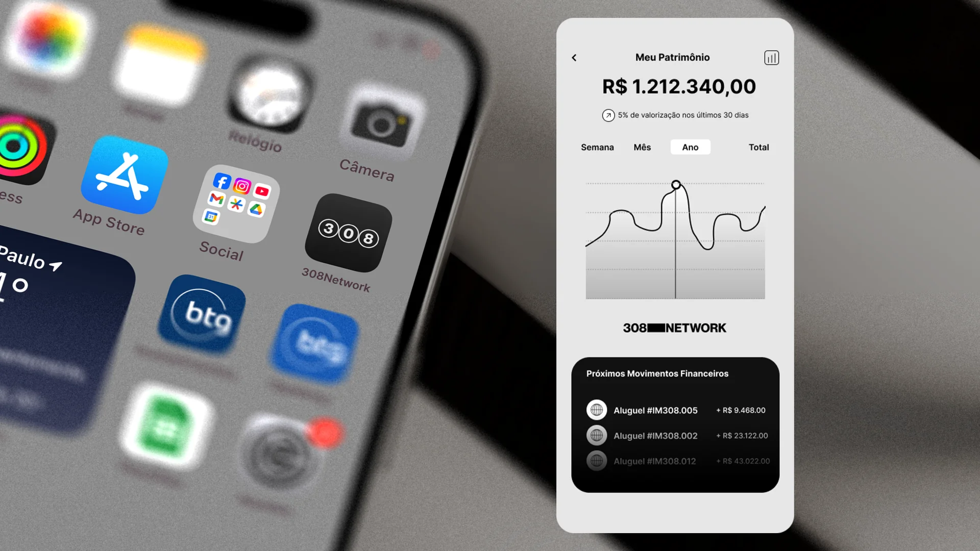 308NETWORK — aplicação 5